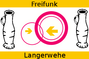 Logo Freifunk Langerwehe